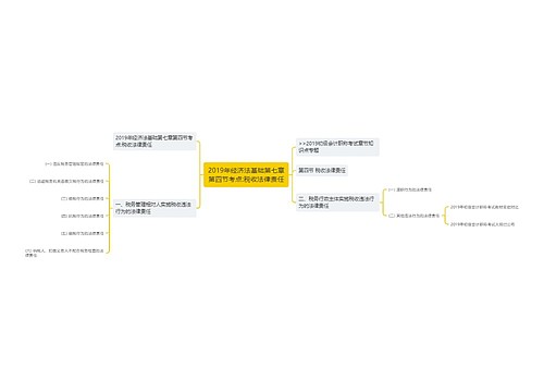 2019年经济法基础第七章第四节考点:税收法律责任