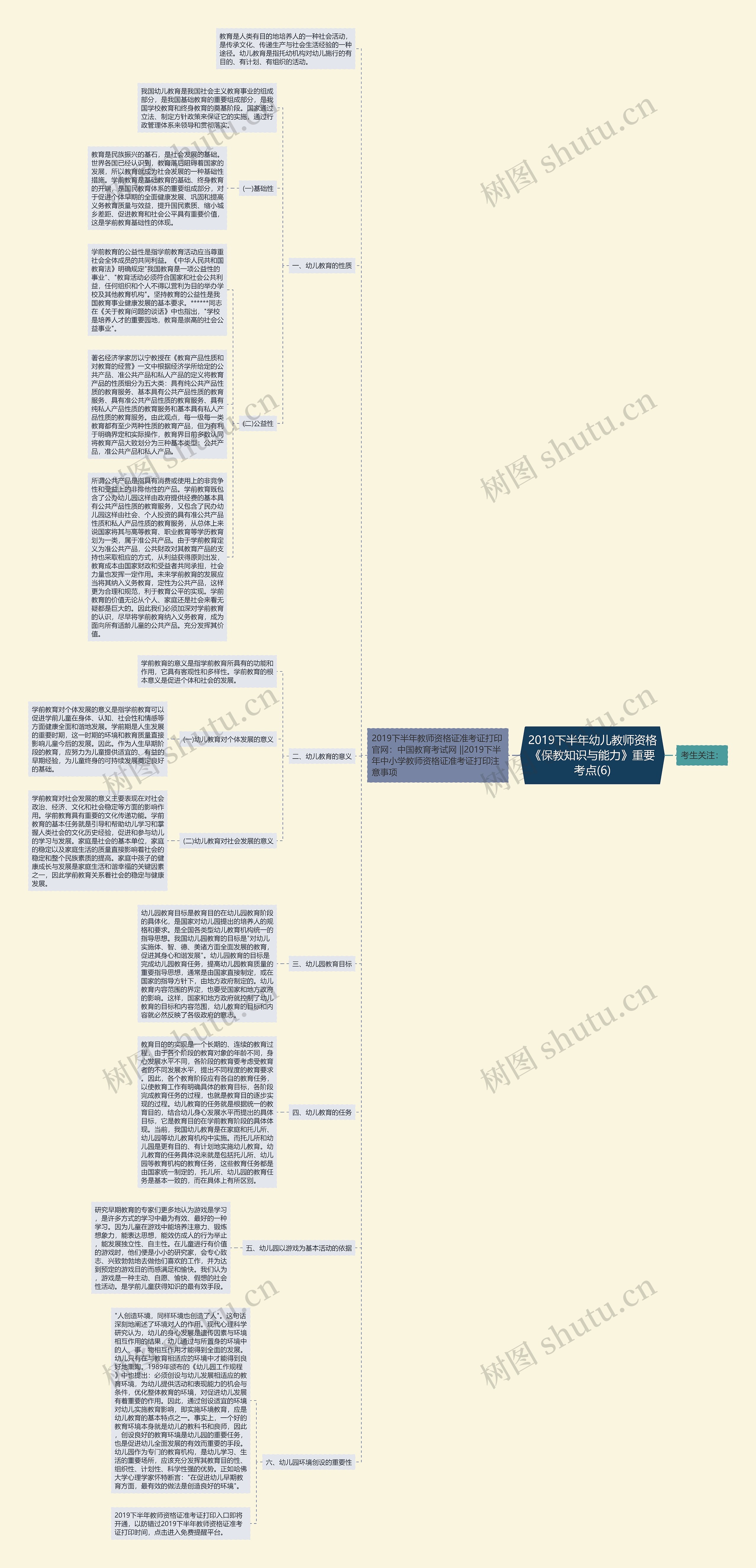 2019下半年幼儿教师资格《保教知识与能力》重要考点(6) 2019下半年幼儿教师资格《保教知识与能力》重要考点(6)