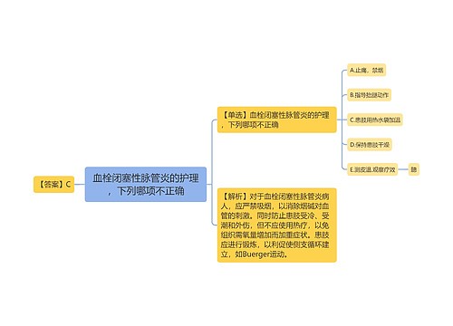 血栓闭塞性脉管炎的护理，下列哪项不正确