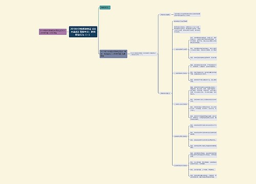 2018中学教师资格证《综合素质》高频考点:教师职业行为(一) 2018中学教师资格证《综合素质》高频考点:教师职业行为(一)