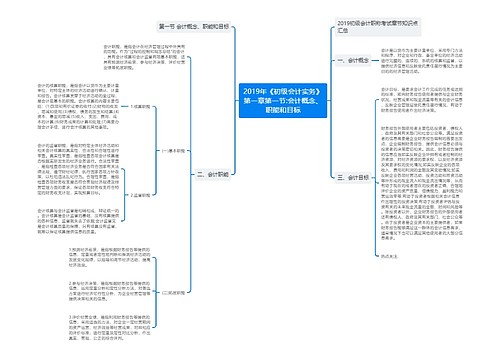 2019年《初级会计实务》第一章第一节:会计概念、职能和目标