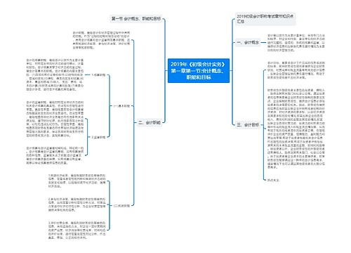 2019年《初级会计实务》第一章第一节:会计概念、职能和目标 2019年《初级会计实务》第一章第一节:会计概念、职能和目标