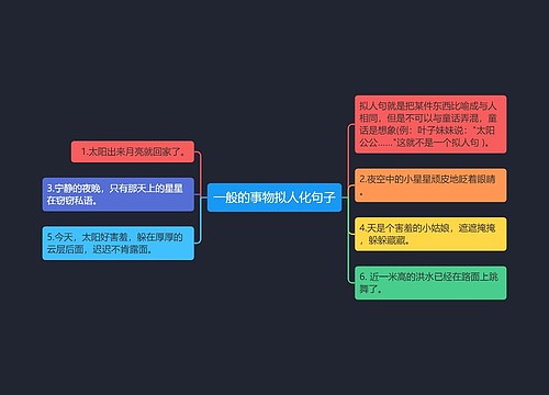 一般的事物拟人化句子