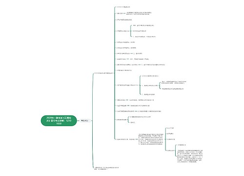 2020年一建考试《工程经济》章节考点详解:1Z101030 2020年一建考试《工程经济》章节考点详解:1Z101030