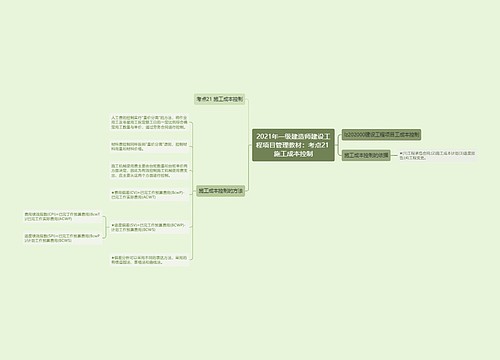 2021年一级建造师建设工程项目管理教材：考点21 施工成本控制