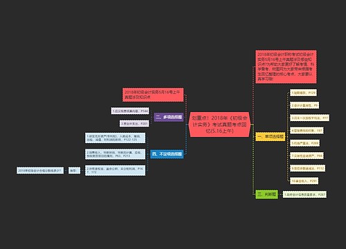 划重点！2018年《初级会计实务》考试真题考点回忆(5.16上午)