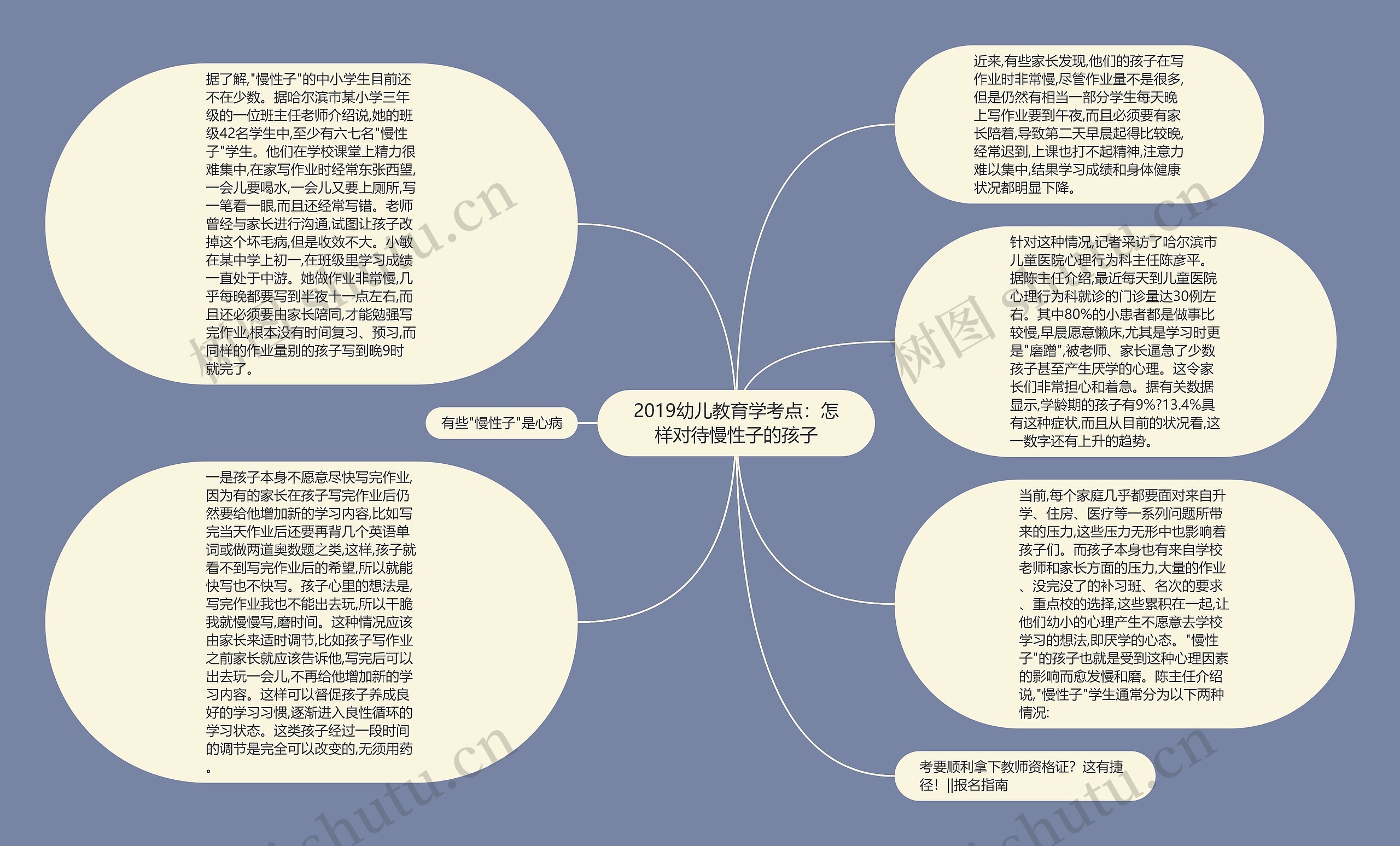 2019幼儿教育学考点：怎样对待慢性子的孩子