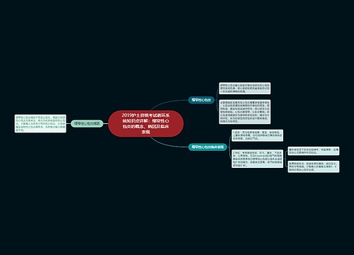 2019护士资格考试循环系统知识点详解：缩窄性心包炎的概念、病因及临床表现