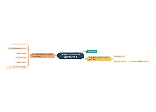 2019年经济法基础高频考点:税收法律责任