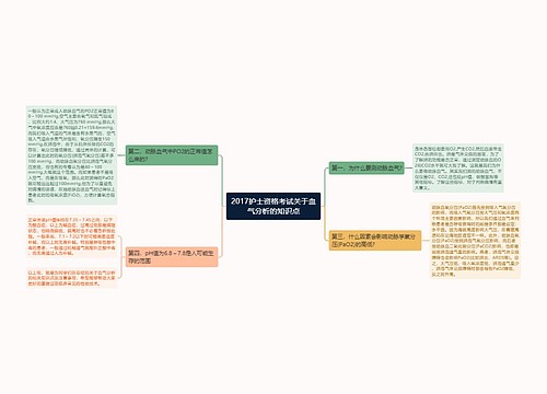 2017护士资格考试关于血气分析的知识点