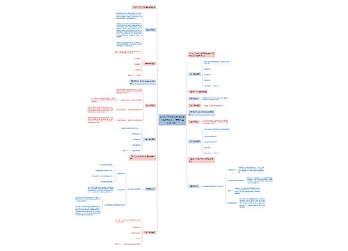 2019上半年幼儿教师资格《保教知识》:学前儿童发展(四) 2019上半年幼儿教师资格《保教知识》:学前儿童发展(四)