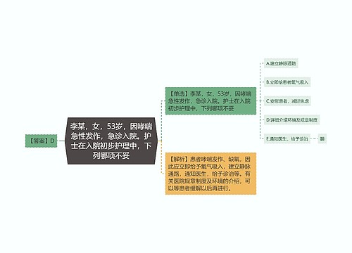 李某，女，53岁，因哮喘急性发作，急诊入院。护士在入院初步护理中，下列哪项不妥