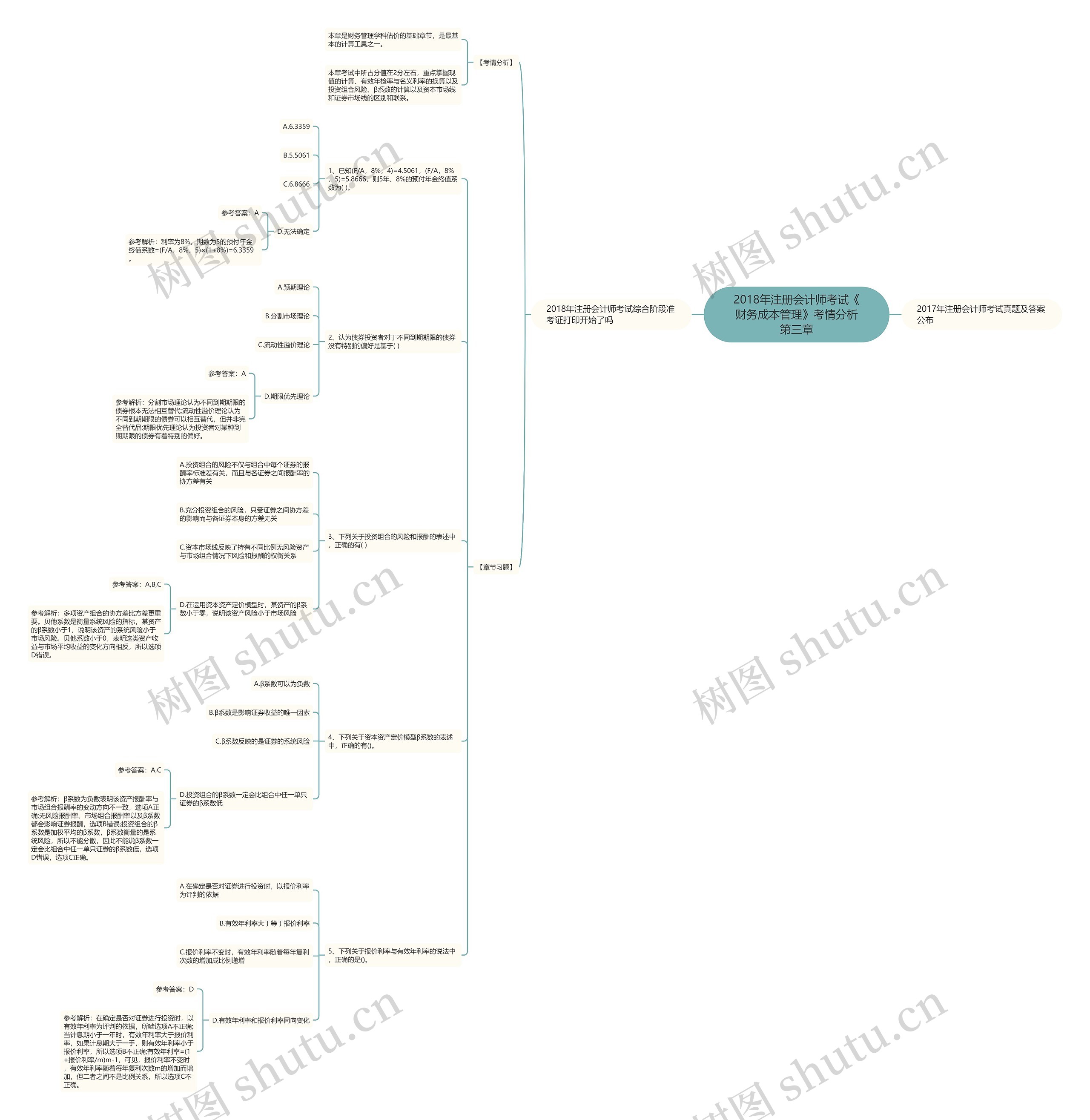 2018年注册会计师考试《财务成本管理》考情分析第三章 2018年注册会计师考试《财务成本管理》考情分析第三章