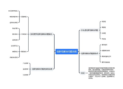 创新性解决问题训练