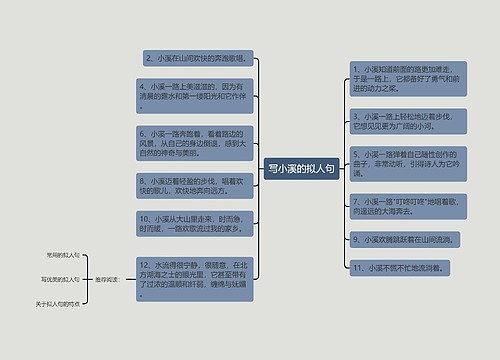 写小溪的拟人句