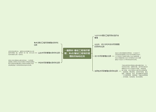 一建教材-建设工程项目管理：考点2建设工程项目管理的目标和任务