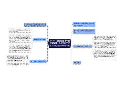 2018年一建建设工程项目管理教材：考点17施工成本计划的类型和编制依据