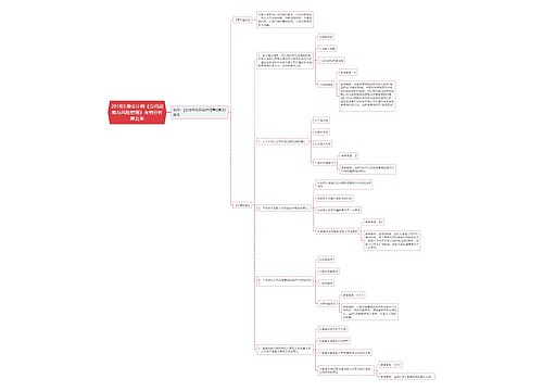 2018注册会计师《公司战略与风险管理》考情分析第五章 2018注册会计师《公司战略与风险管理》考情分析第五章