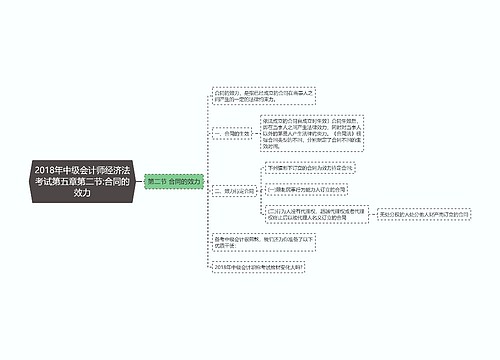 2018年中级会计师经济法考试第五章第二节:合同的效力