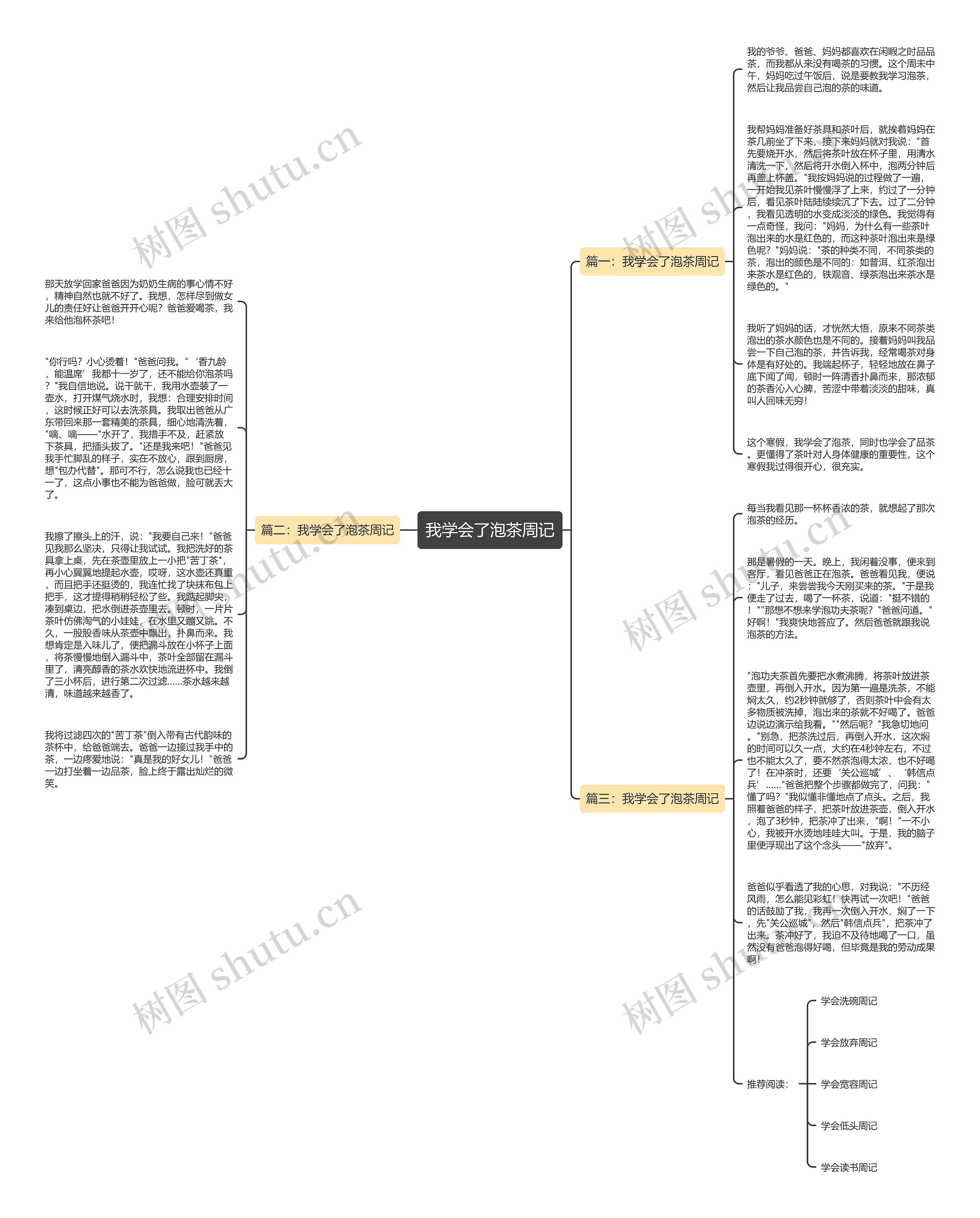 我学会了泡茶周记