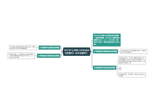 2021护士资格人机考试有B型题吗？有多选题吗？