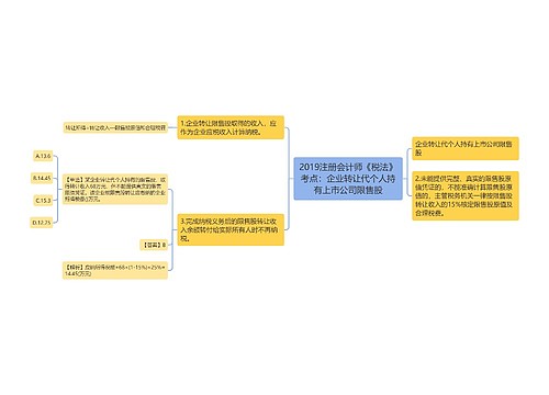 2019注册会计师《税法》考点：企业转让代个人持有上市公司限售股