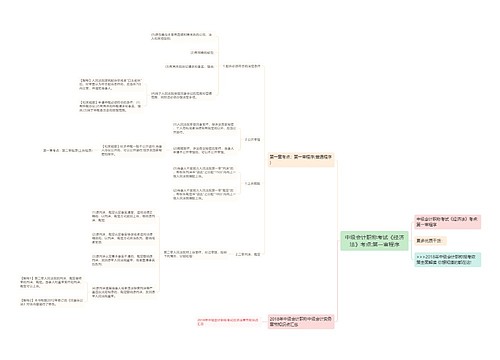 中级会计职称考试《经济法》考点:第一审程序