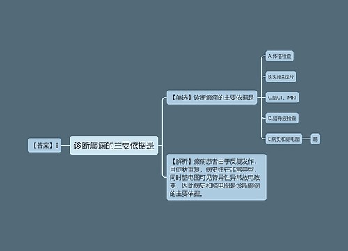 诊断癫痫的主要依据是