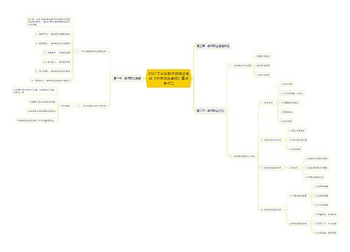 2021下半年教师资格证考试《中学综合素质》重点考点三