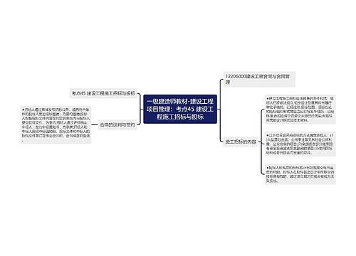 一级建造师教材-建设工程项目管理：考点45 建设工程施工招标与投标