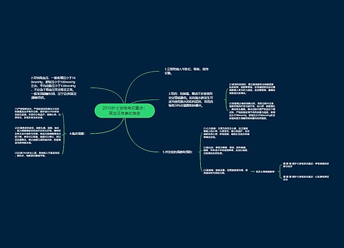 2016护士资格常识重点：高血压危象的急救