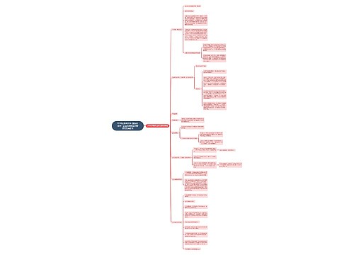 2019注册会计师《税法》考点:企业所得税前扣除项目及其标准 2019注册会计师《税法》考点:企业所得税前扣除项目及其标准