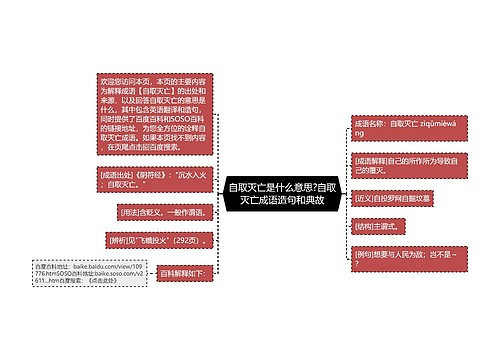 自取灭亡是什么意思?自取灭亡成语造句和典故