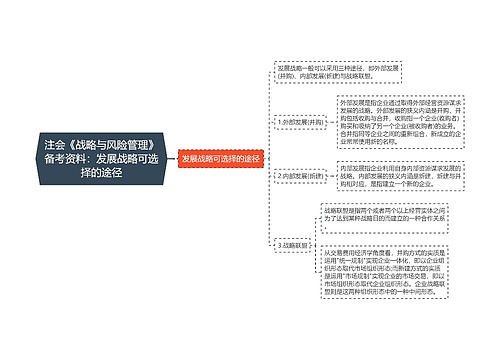 注会《战略与风险管理》备考资料：发展战略可选择的途径