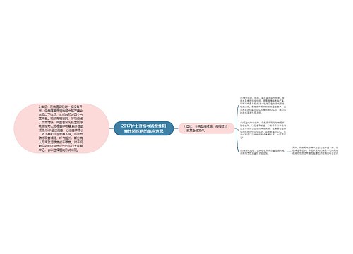 2017护士资格考试慢性阻塞性肺疾病的临床表现