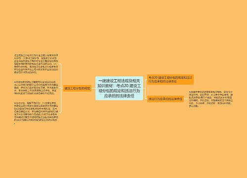 一建建设工程法规及相关知识教材：考点20 建设工褪分包的规定和违法行为应承担的法律责任