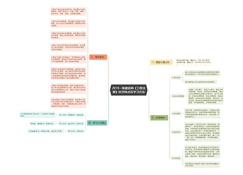 2019一级建造师《工程法规》科目特点及学习方法 2019一级建造师《工程法规》科目特点及学习方法