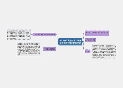 2018护士资格备考：临床上特殊患者如何肌肉注射