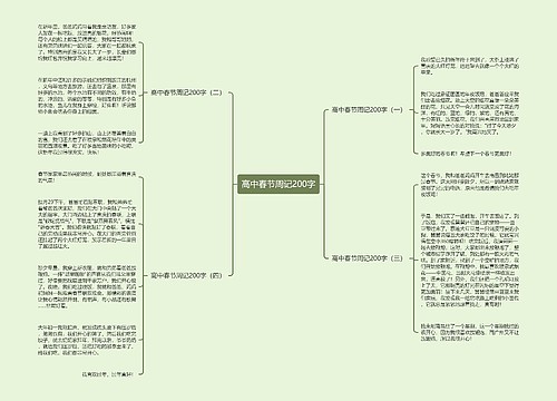 高中春节周记200字
