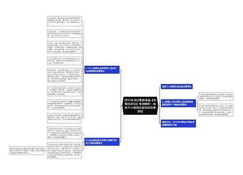 2015年会计职称考试《中级经济法》考点解析:违反个人独资企业法的法律责任 2015年会计职称考试《中级经济法》考点解析:违反个人独资企业法的法律责任