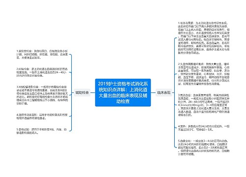 2019护士资格考试消化系统知识点详解：上消化道大量出血的临床表现及辅助检查