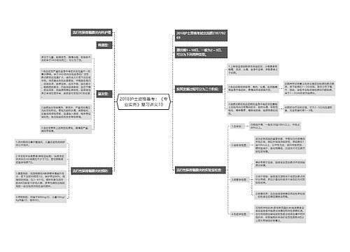 2018护士资格备考：《专业实务》复习讲义10