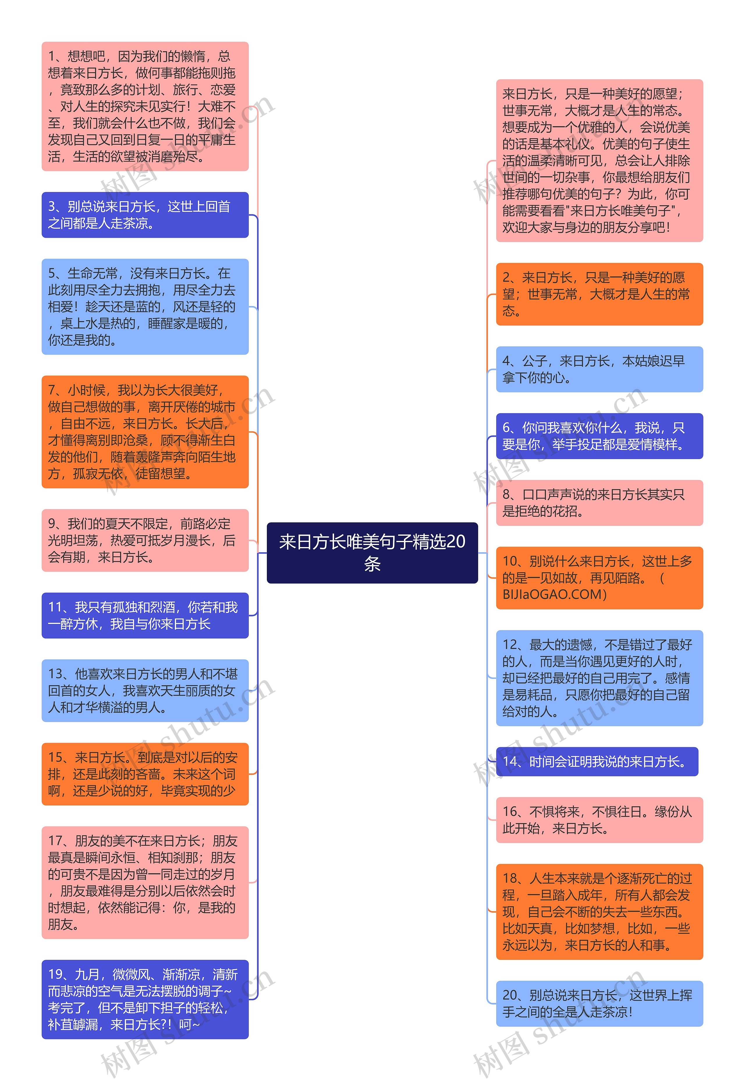 来日方长唯美句子精选20条思维导图