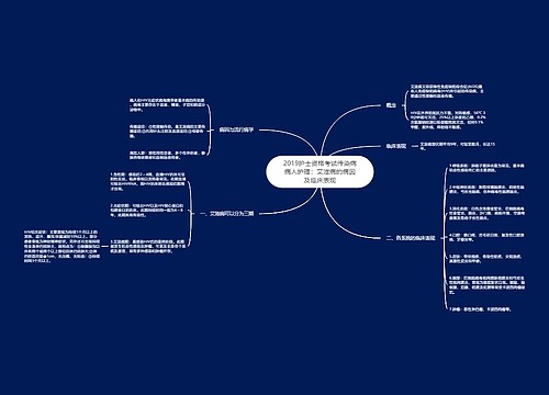 2019护士资格考试传染病病人护理：艾滋病的病因及临床表现