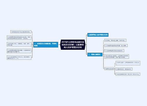 2019护士资格考试循环系统知识点详解：心脏骤停病人的护理重点总结