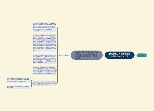 教师资格证考试中学教育学重点归纳：第八章