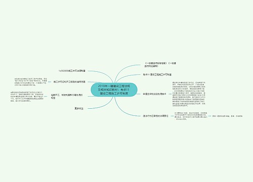 2018年一建建设工程法规及相关知识教材：考点11 建设工程施工许可制度