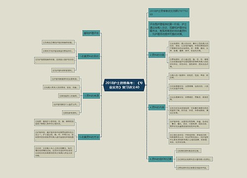 2018护士资格备考：《专业实务》复习讲义40
