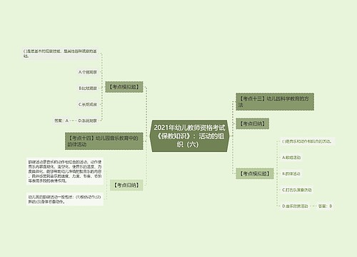 2021年幼儿教师资格考试《保教知识》：活动的组织（六）