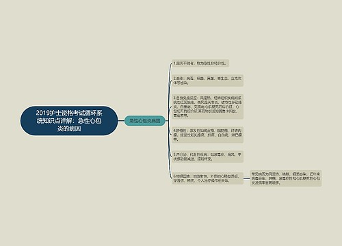 2019护士资格考试循环系统知识点详解：急性心包炎的病因